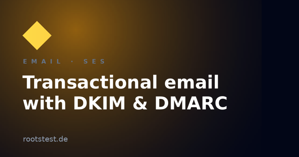 Transactional email that lands: SES with DKIM and DMARC, no MX